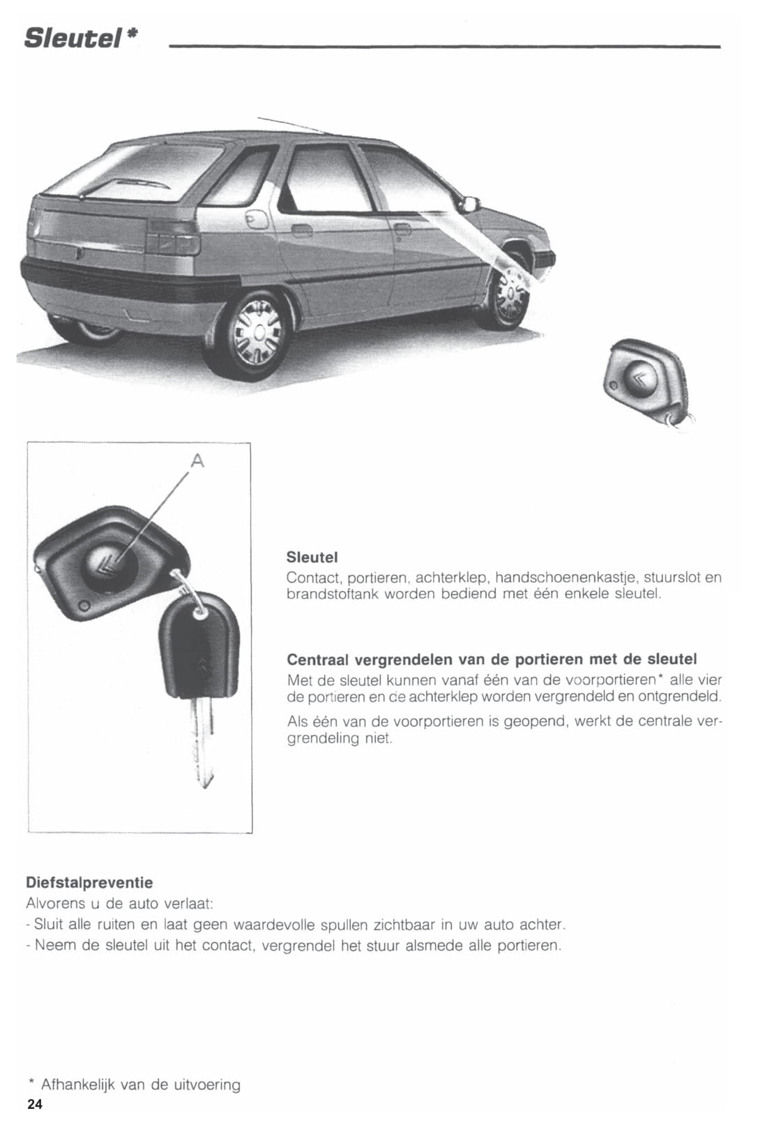1994-1996 Citroën ZX Owner's Manual | Dutch