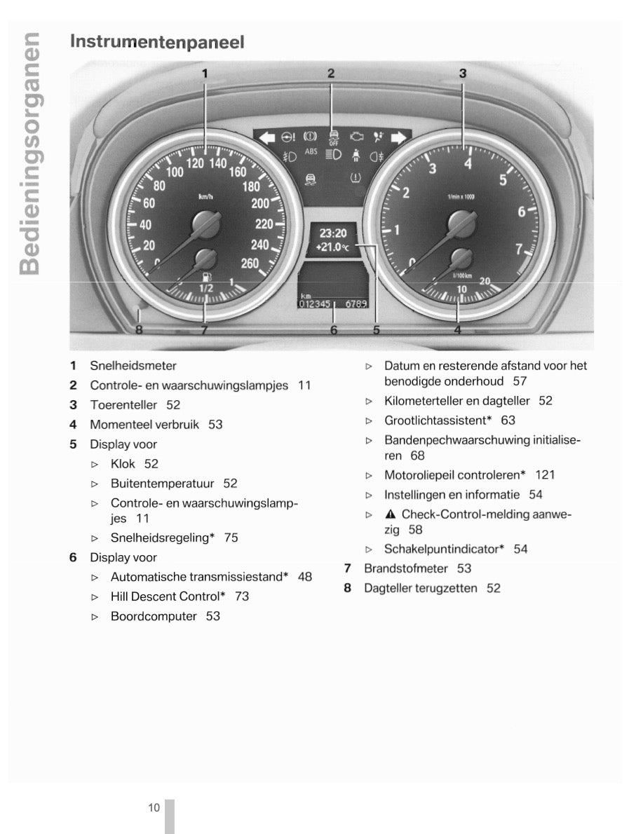 2011-2012 BMW X1 Gebruikershandleiding | Nederlands