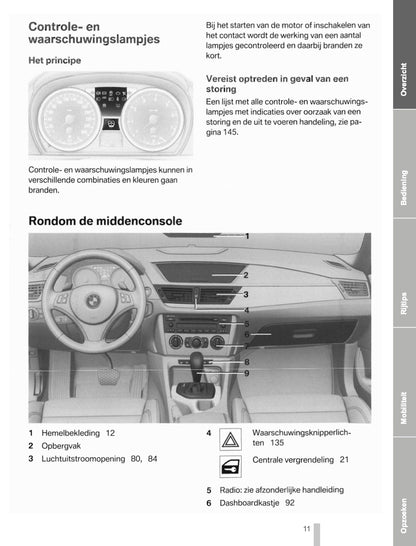 2011-2012 BMW X1 Owner's Manual | Dutch