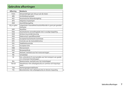 2013-2014 Skoda Octavia Owner's Manual | Dutch