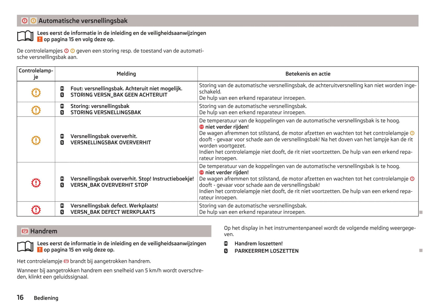 2013-2014 Skoda Octavia Owner's Manual | Dutch