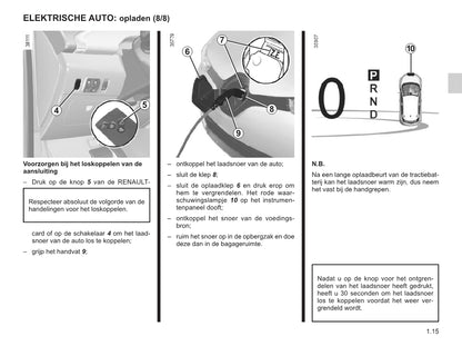 2015-2016 Renault Zoe Owner's Manual | Dutch