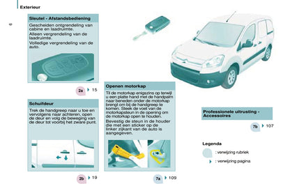 2013-2014 Citroën Jumper Gebruikershandleiding | Nederlands