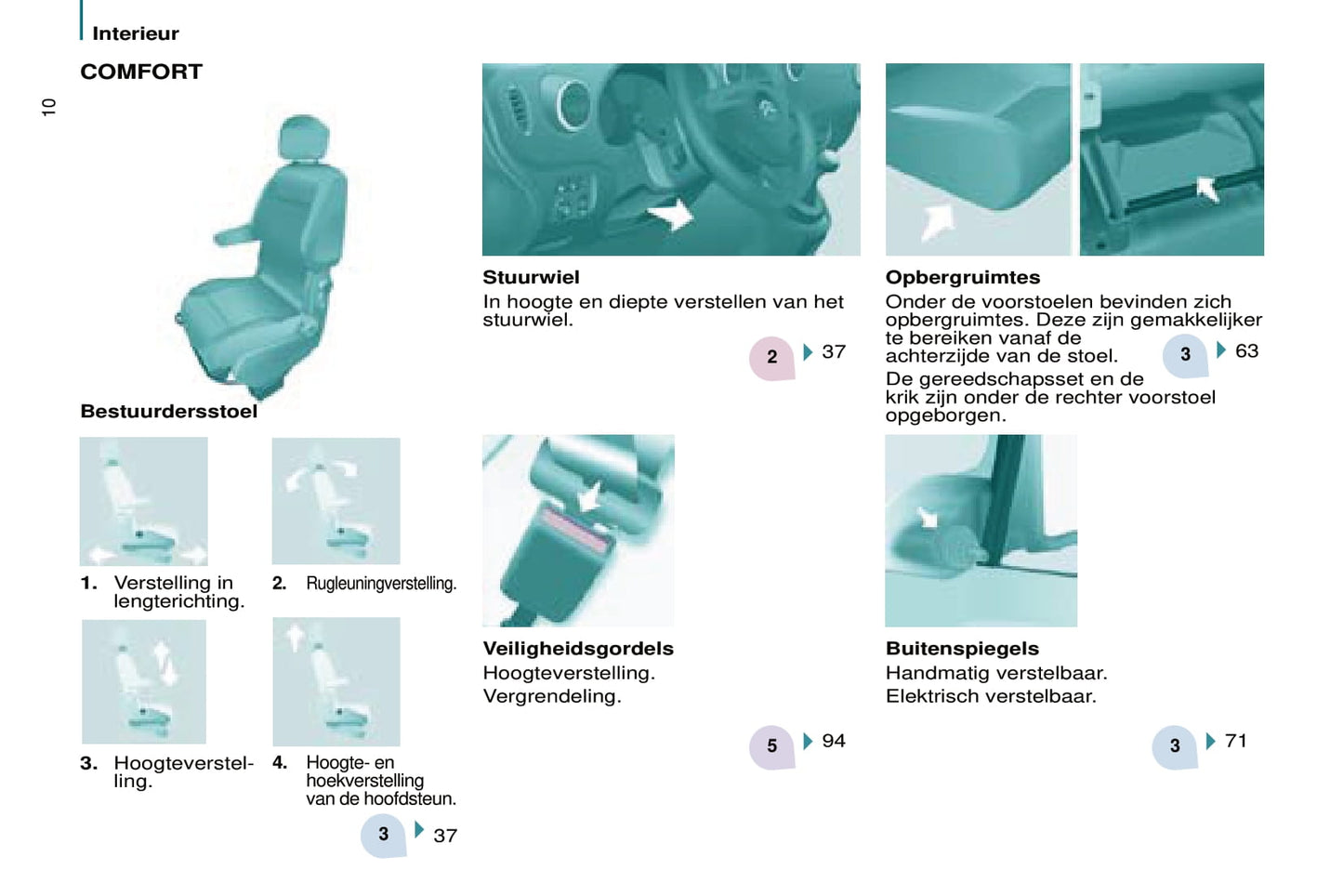 2013-2014 Citroën Jumper Gebruikershandleiding | Nederlands