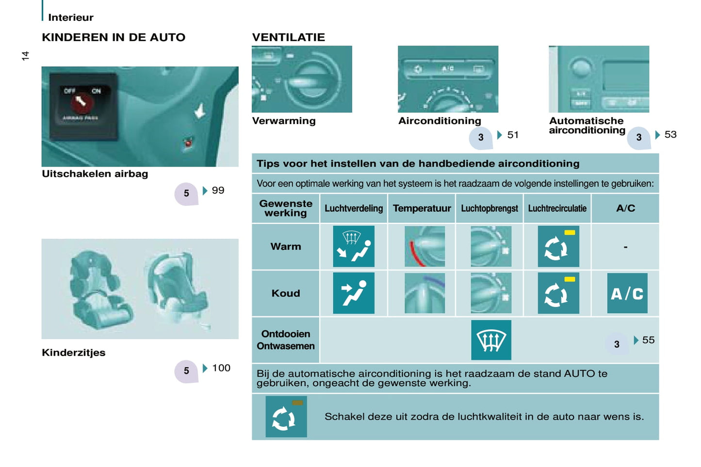 2013-2014 Citroën Jumper Gebruikershandleiding | Nederlands