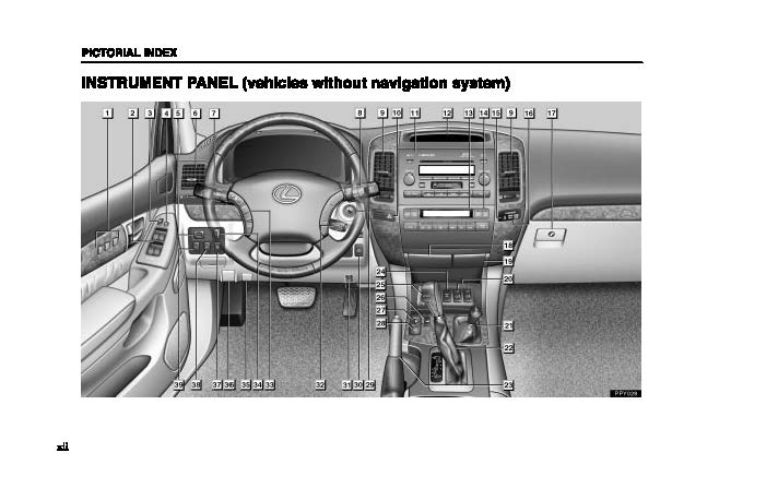 2005 Lexus GX Manuel du propriétaire | Anglais