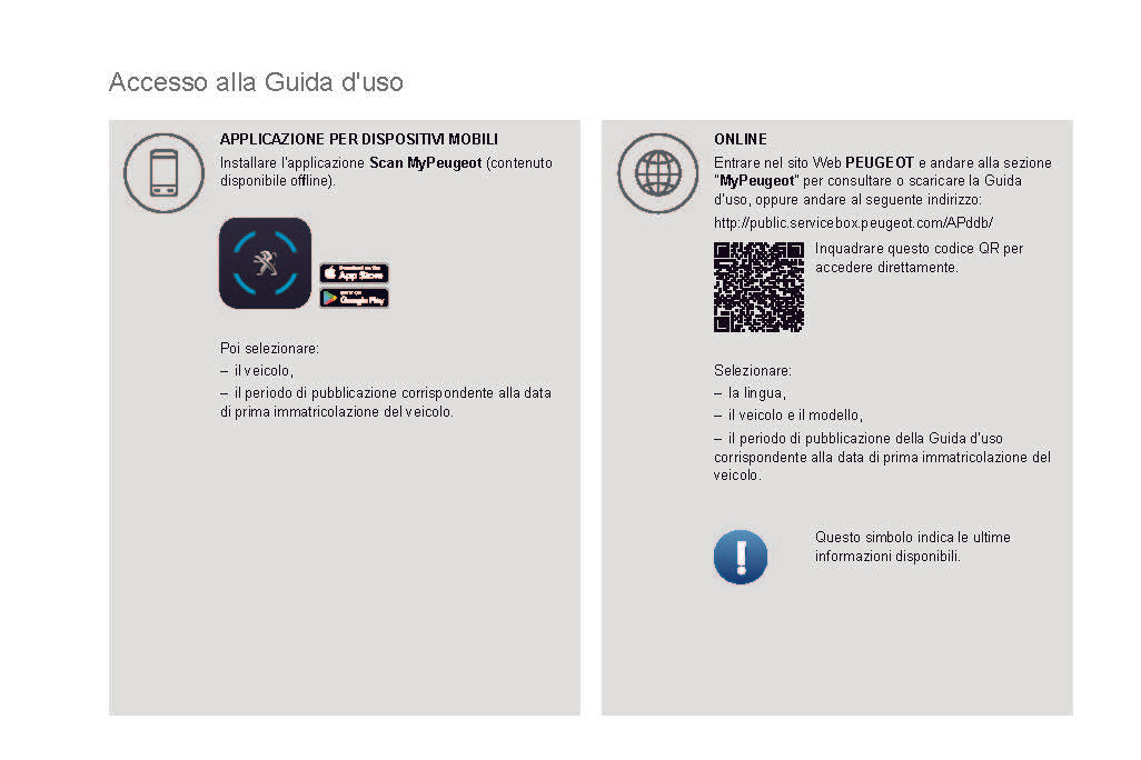 2019-2020 Peugeot 208/e-208 Gebruikershandleiding | Italiaans