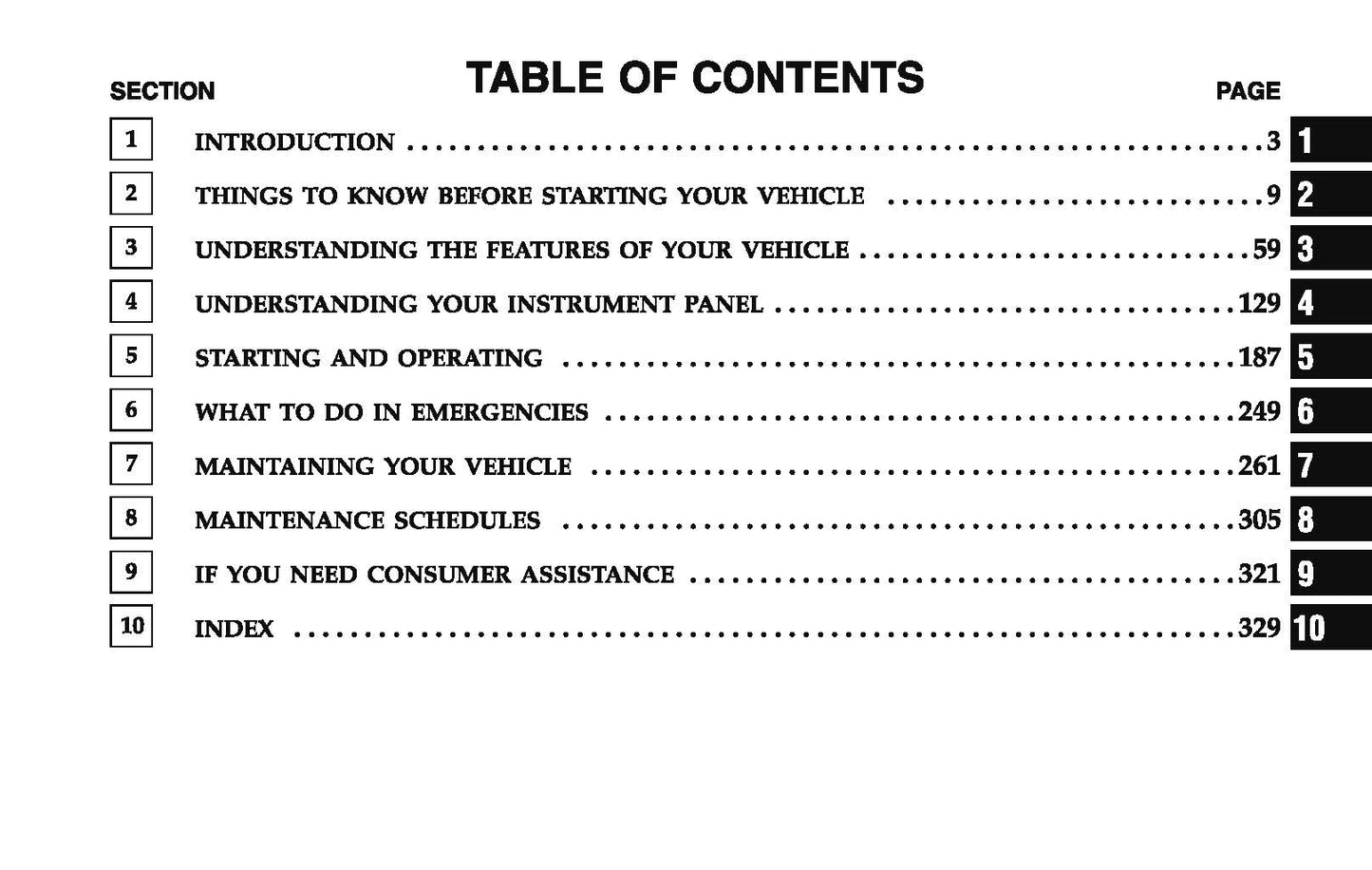 2006 Dodge Magnum Owner's Manual | English