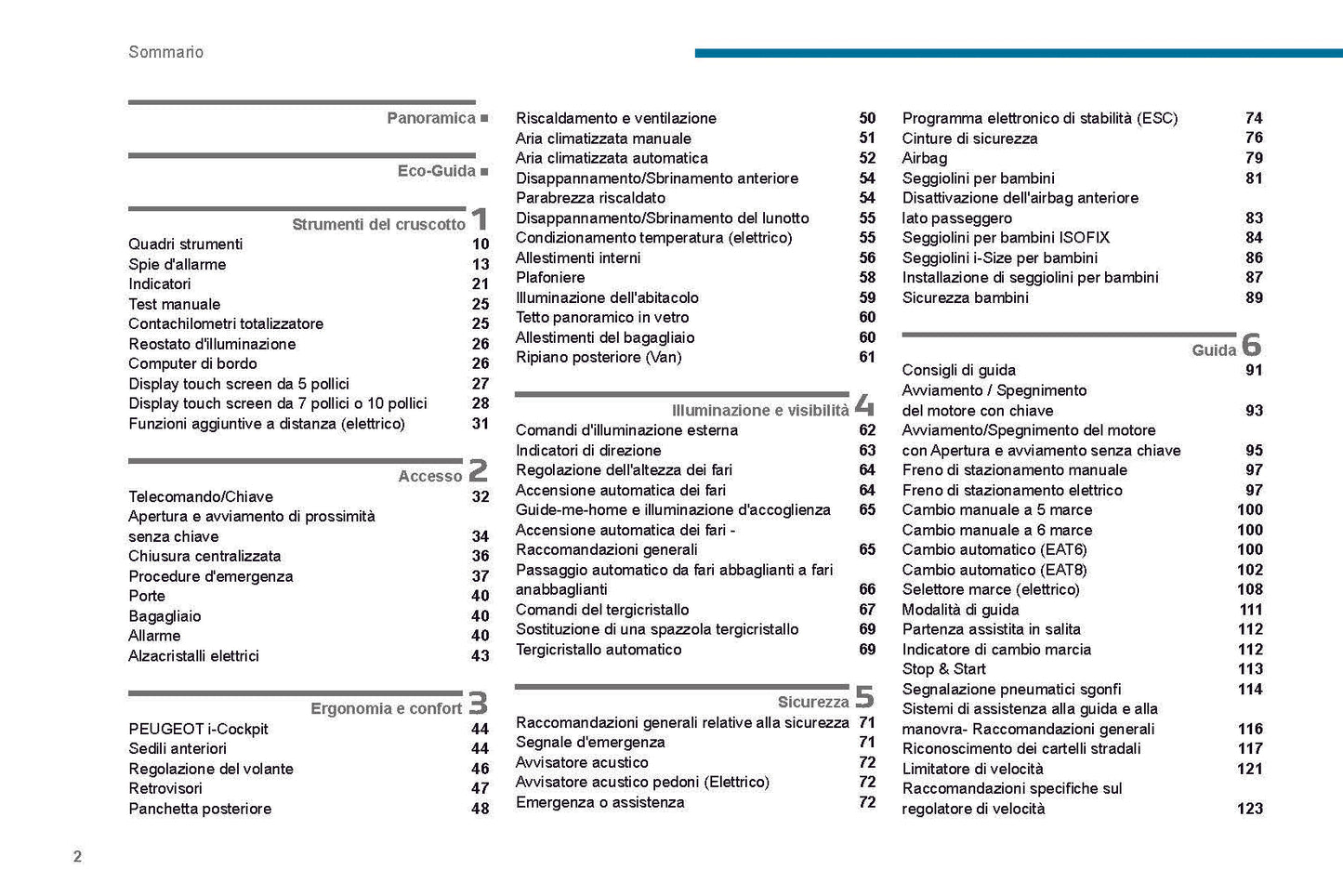 2021-2023 Peugeot 208/e-208 Gebruikershandleiding | Italiaans