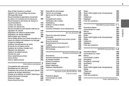 2020-2023 Toyota Proace City  Manuel du propriétaire | Français