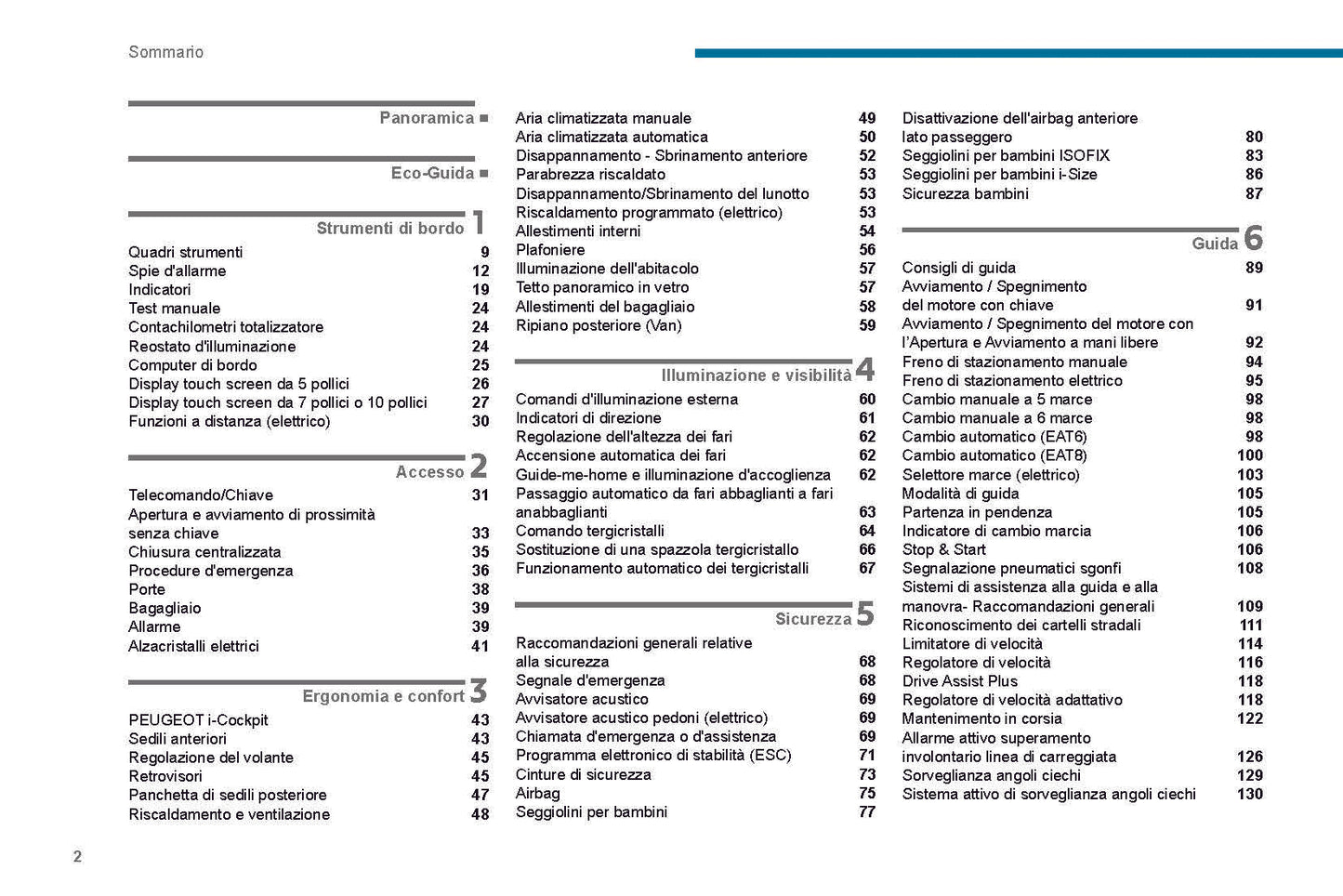 2019-2020 Peugeot 208/e-208 Gebruikershandleiding | Italiaans