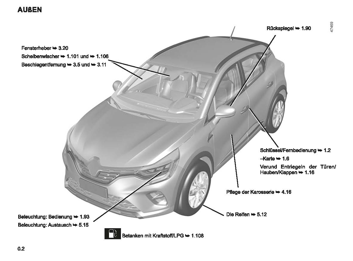 2022-2023 Renault Captur Owner's Manual | German