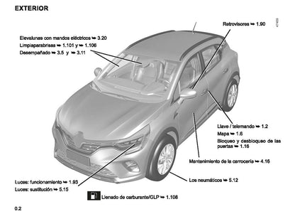 2022-2023 Renault Renault Manuel du propriétaire | Espagnol