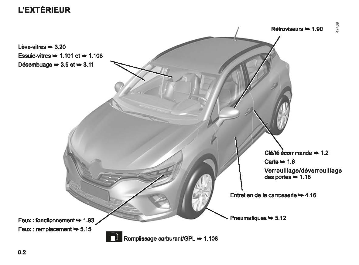 2022-2023 Renault Captur Owner's Manual | French