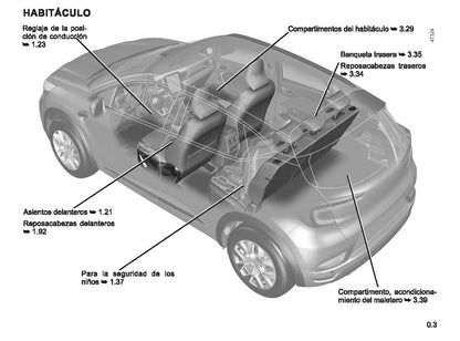 2022-2023 Renault Renault Manuel du propriétaire | Espagnol
