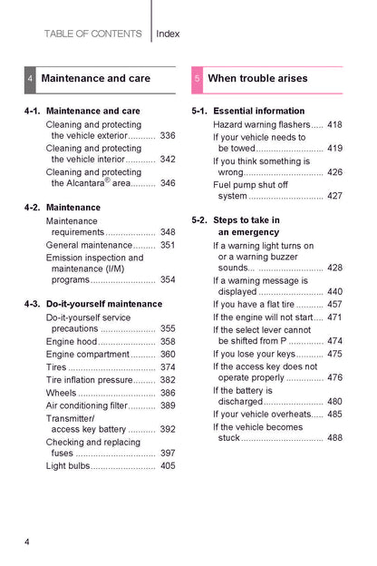 2018 Subaru BRZ Gebruikershandleiding | Engels