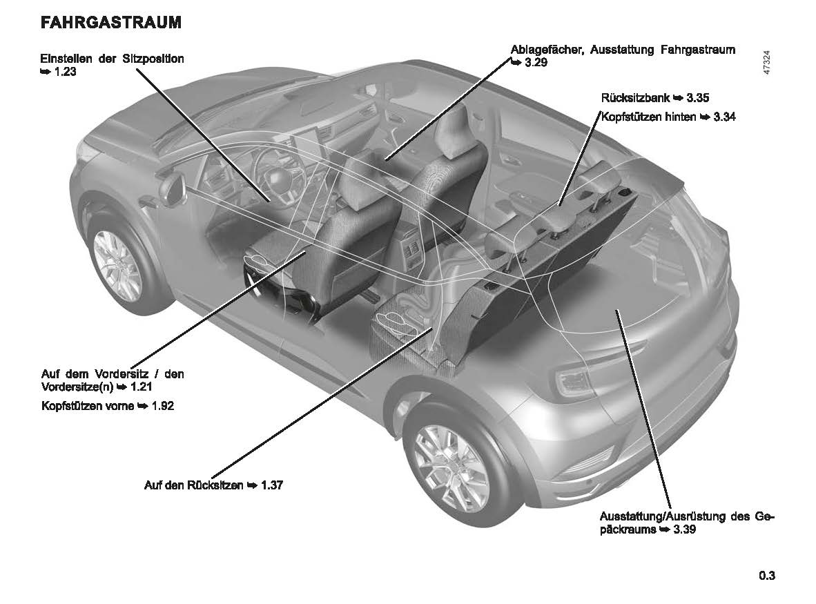 2022-2023 Renault Captur Owner's Manual | German