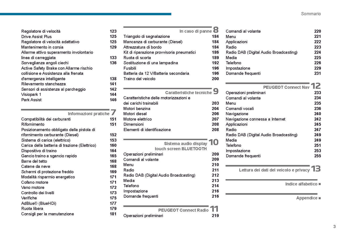 2021-2023 Peugeot 208/e-208 Gebruikershandleiding | Italiaans