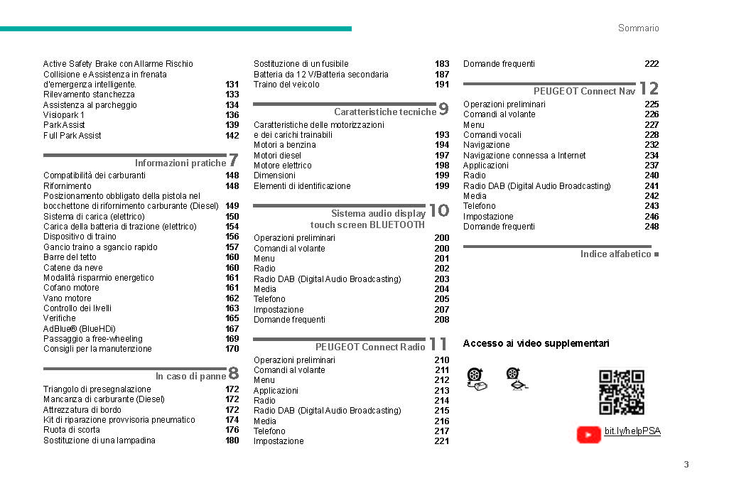 2019-2020 Peugeot 208/e-208 Gebruikershandleiding | Italiaans