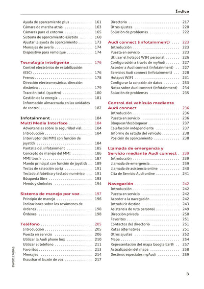 2015-2019 Audi A4 Gebruikershandleiding | Frans