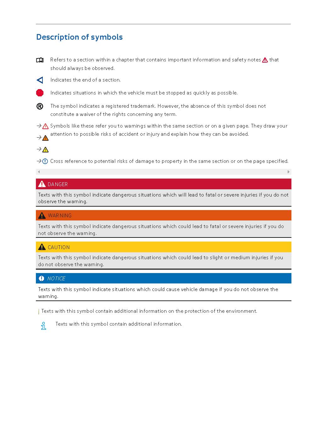 2020-2023 Volkswagen ID.3 Owner's Manual | English