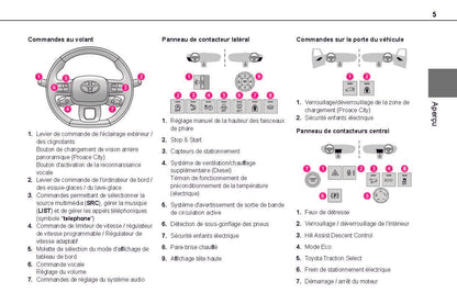 2020-2023 Toyota Proace City  Manuel du propriétaire | Français