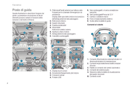 2021-2023 Peugeot 208/e-208 Gebruikershandleiding | Italiaans