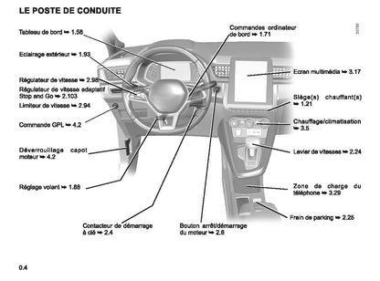 2022-2023 Renault Captur Owner's Manual | French