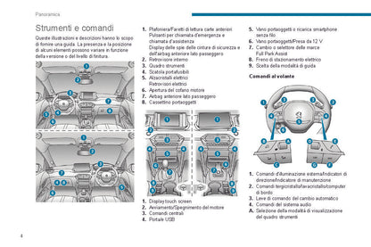 2019-2020 Peugeot 208/e-208 Gebruikershandleiding | Italiaans