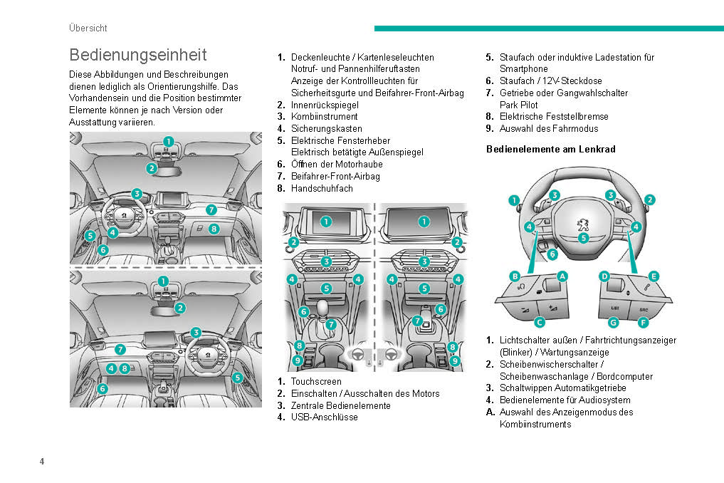 2019-2020 Peugeot 208/e-208 Gebruikershandleiding | Duits