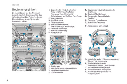 2019-2020 Peugeot 208/e-208 Gebruikershandleiding | Duits