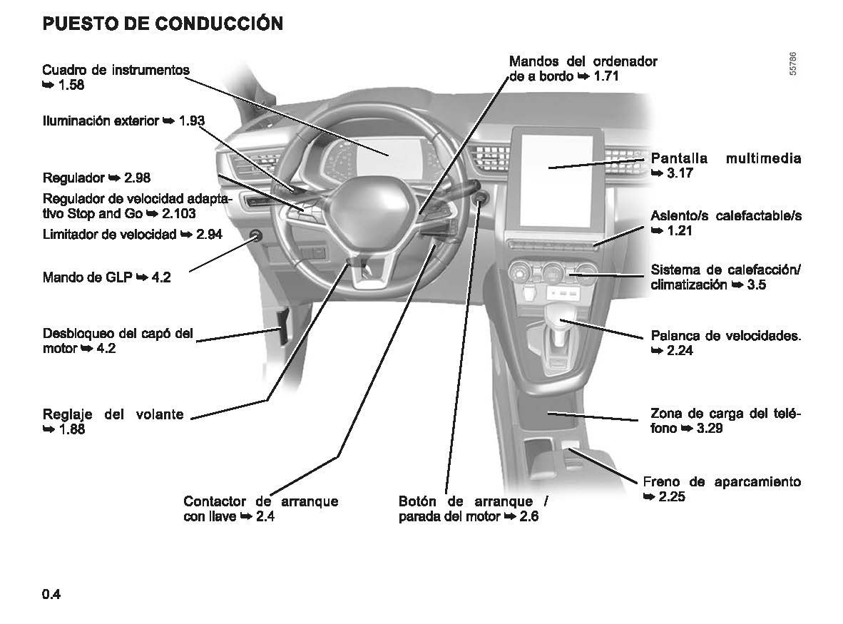 2022-2023 Renault Renault Manuel du propriétaire | Espagnol