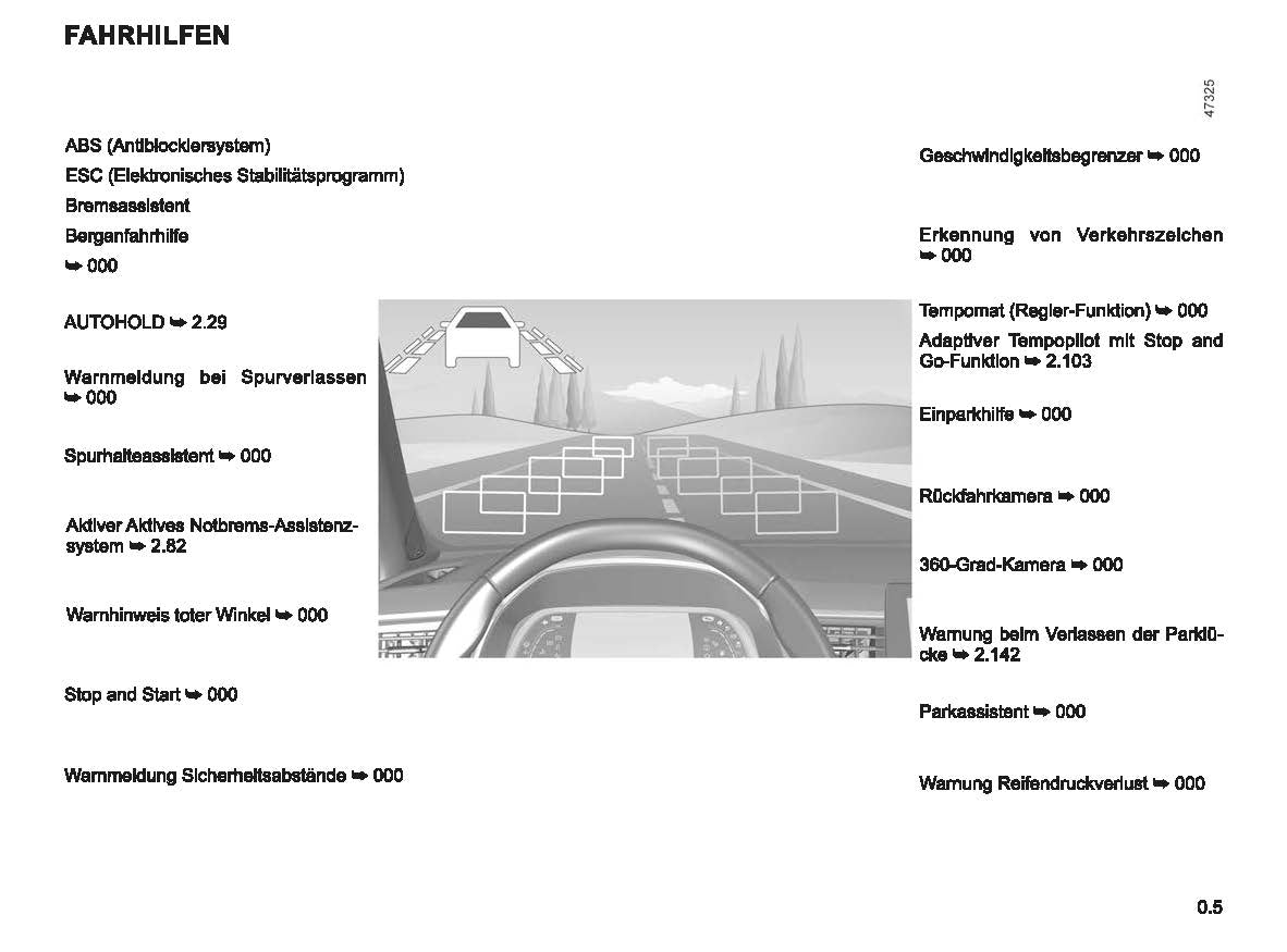 2022-2023 Renault Captur Owner's Manual | German