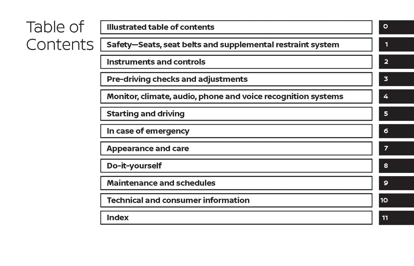 2019 Nissan Sentra Gebruikershandleiding | Engels