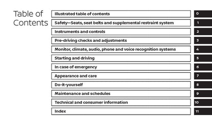 2019 Nissan Sentra Gebruikershandleiding | Engels