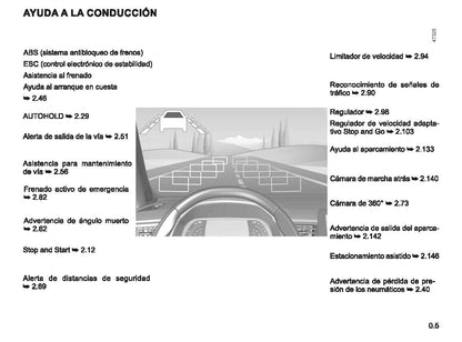 2022-2023 Renault Renault Manuel du propriétaire | Espagnol