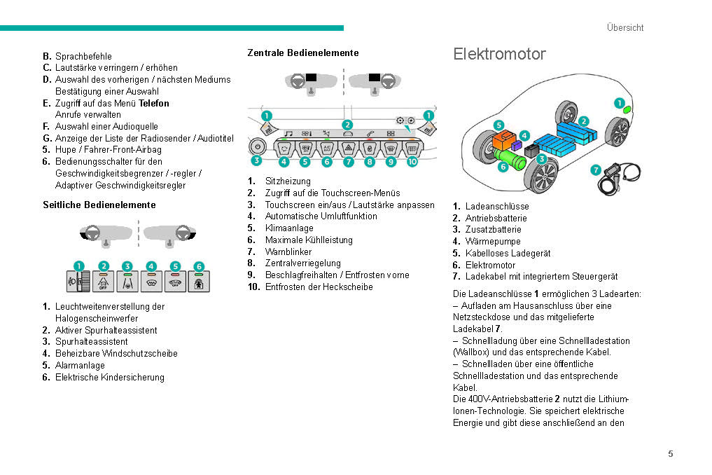 2019-2020 Peugeot 208/e-208 Gebruikershandleiding | Duits