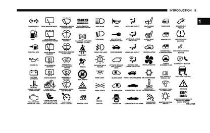 2006 Dodge Magnum Owner's Manual | English