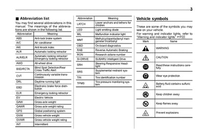 2020 Subaru Crosstrek Hybrid Gebruikershandleiding | Engels