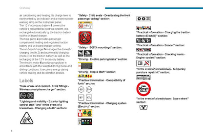 2021-2023 Peugeot 208/e-208 Manuel du propriétaire | Anglais