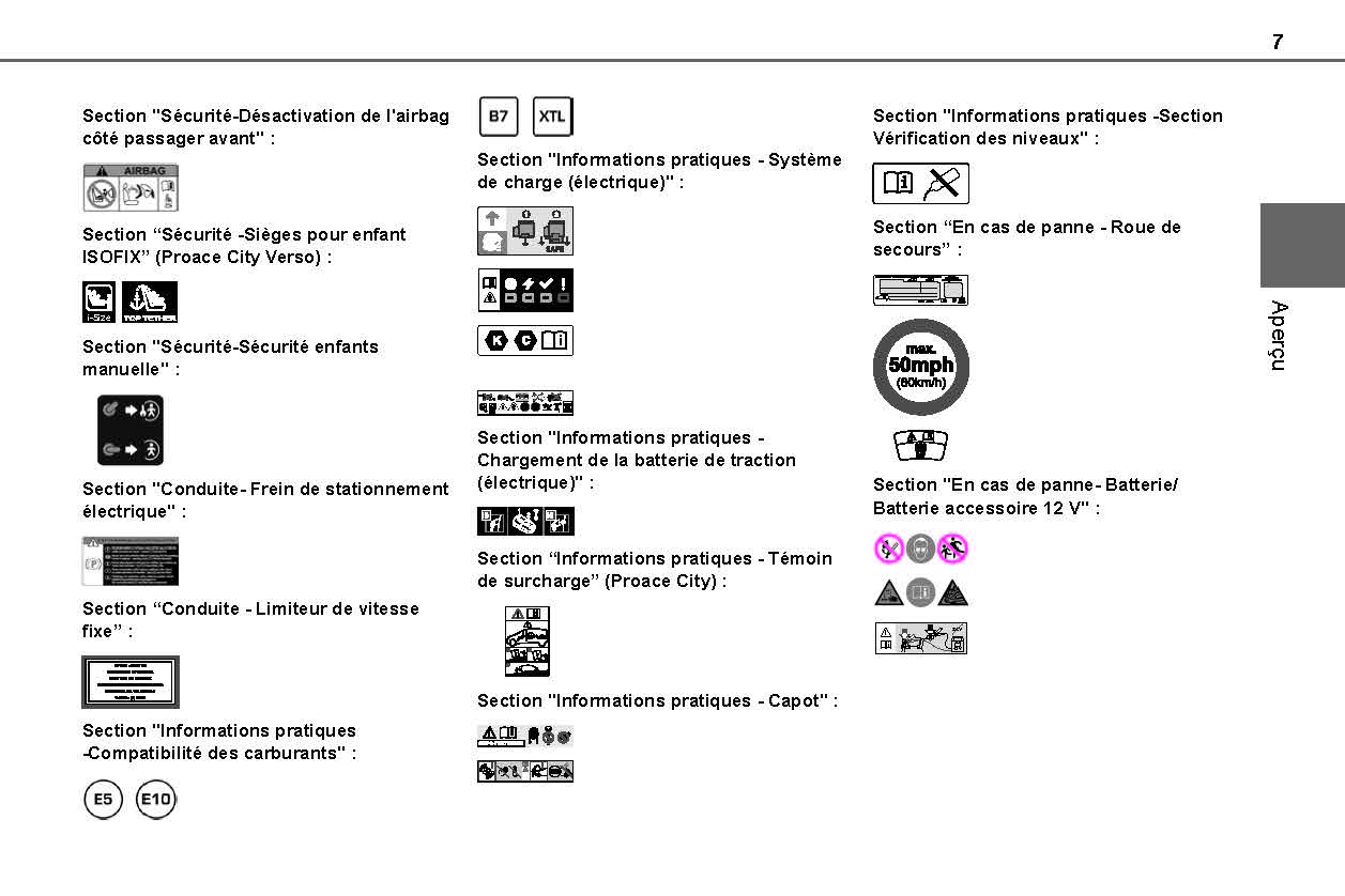 2020-2023 Toyota Proace City  Manuel du propriétaire | Français