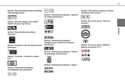 2020-2023 Toyota Proace City  Manuel du propriétaire | Français