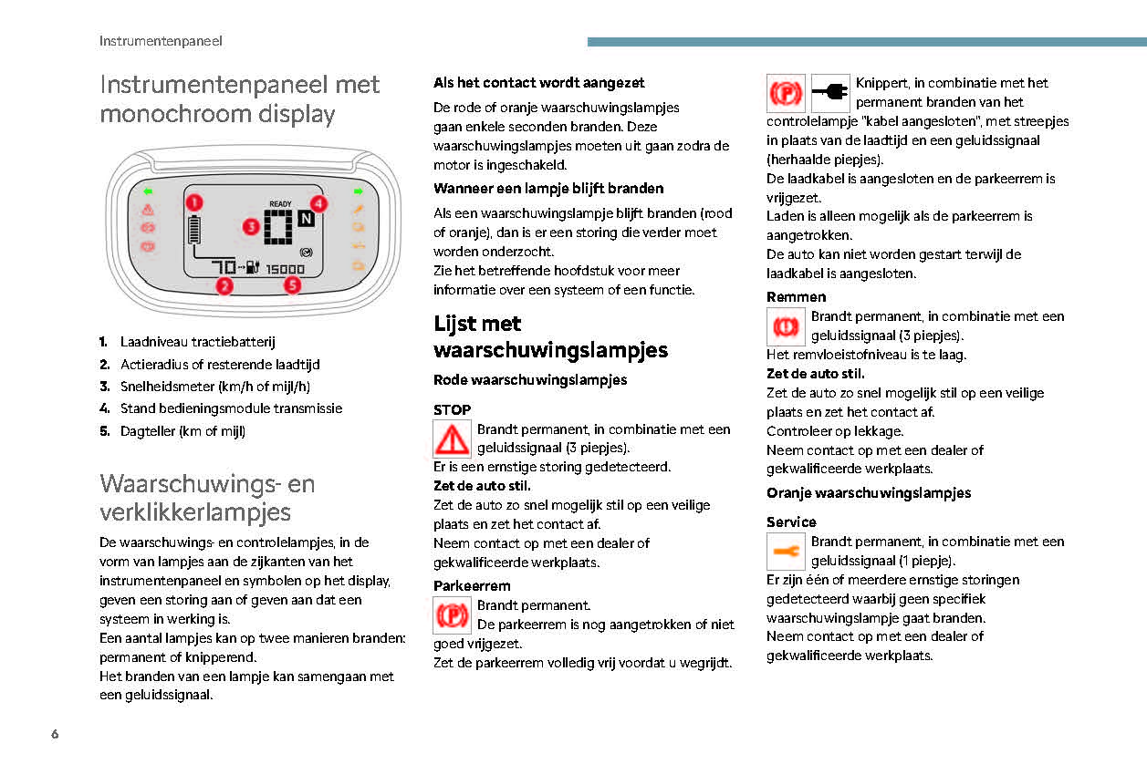 2023 Citroën AMI Gebruikershandleiding | Nederlands