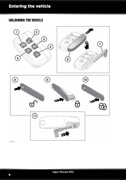 2015 Jaguar F-Type Manuel du propriétaire | Anglais