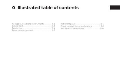 2019 Nissan Sentra Gebruikershandleiding | Engels