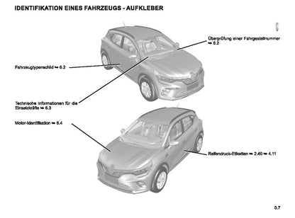 2022-2023 Renault Captur Owner's Manual | German