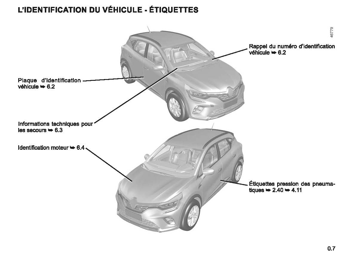 2022-2023 Renault Captur Owner's Manual | French