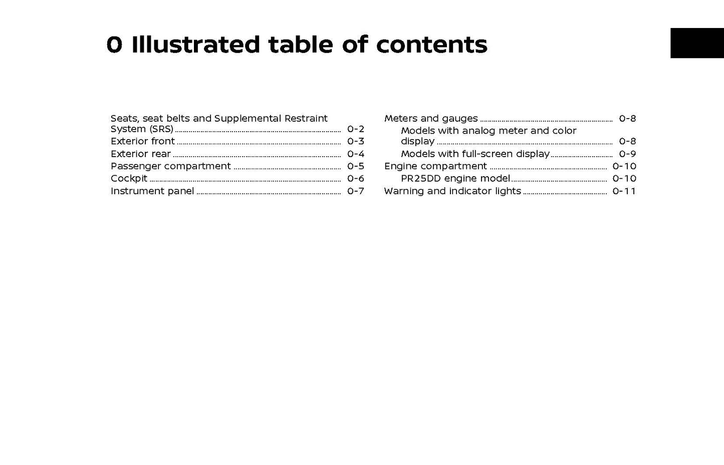 2021 Nissan Rogue Manuel du propriétaire | Anglais
