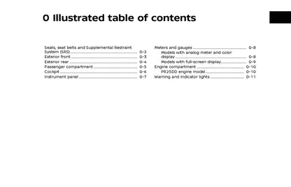 2021 Nissan Rogue Manuel du propriétaire | Anglais