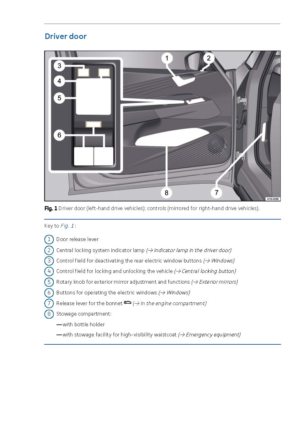2020-2023 Volkswagen ID.3 Owner's Manual | English